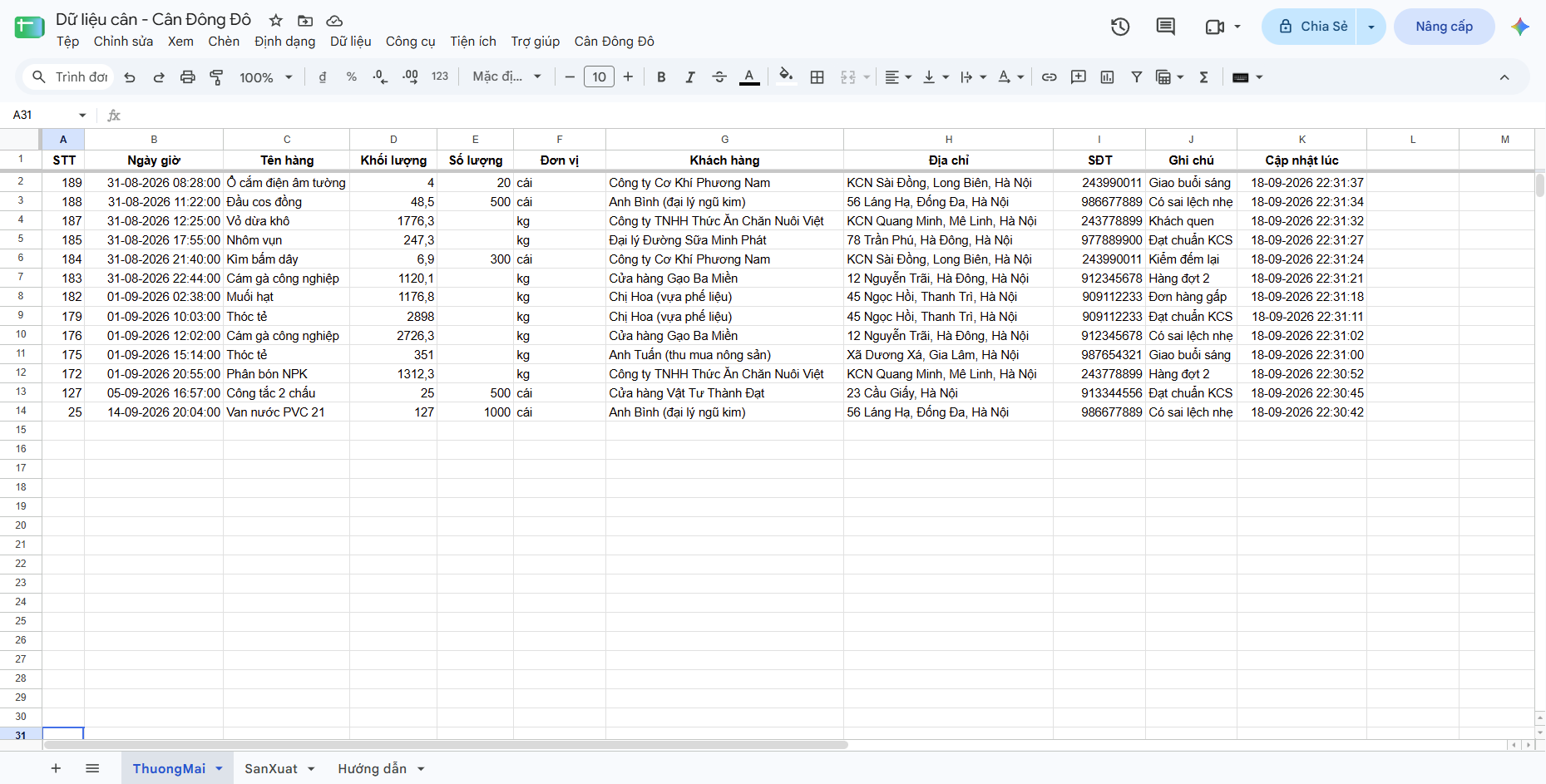 Màn hình mở Google Sheet qua tài khoản Gmail, hiển thị các dòng dữ liệu phiếu cân được đồng bộ tự động từ phần mềm Cân Đông Đô