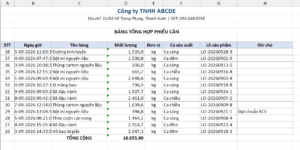 File Excel xuất từ phần mềm Cân Đông Đô sau khi lọc theo khoảng ngày 1 tháng, thấy rõ bảng dữ liệu và dòng tổng cộng ở cuối