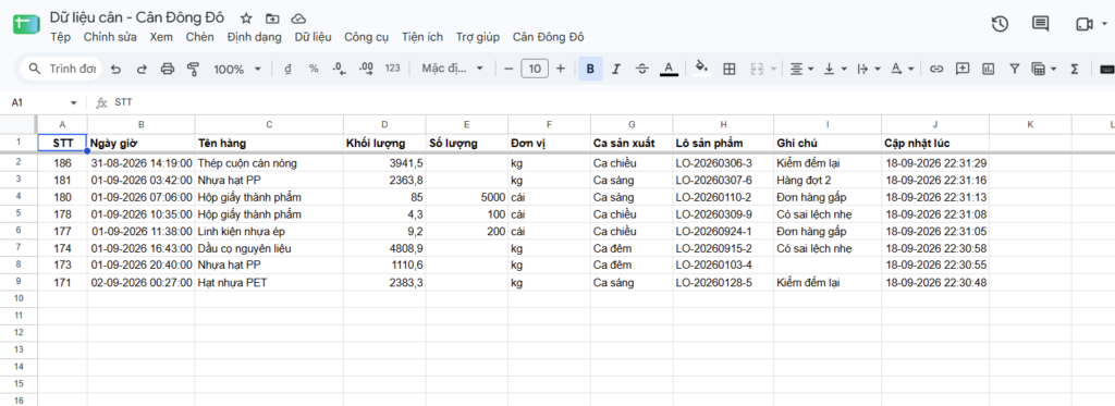 Màn hình mở Google Sheet qua tài khoản Gmail, hiển thị các dòng dữ liệu phiếu cân được đồng bộ tự động từ phần mềm Cân Đông Đô