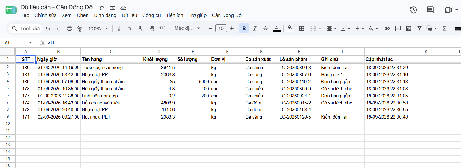 Màn hình mở Google Sheet qua tài khoản Gmail, hiển thị các dòng dữ liệu phiếu cân được đồng bộ tự động từ phần mềm Cân Đông Đô