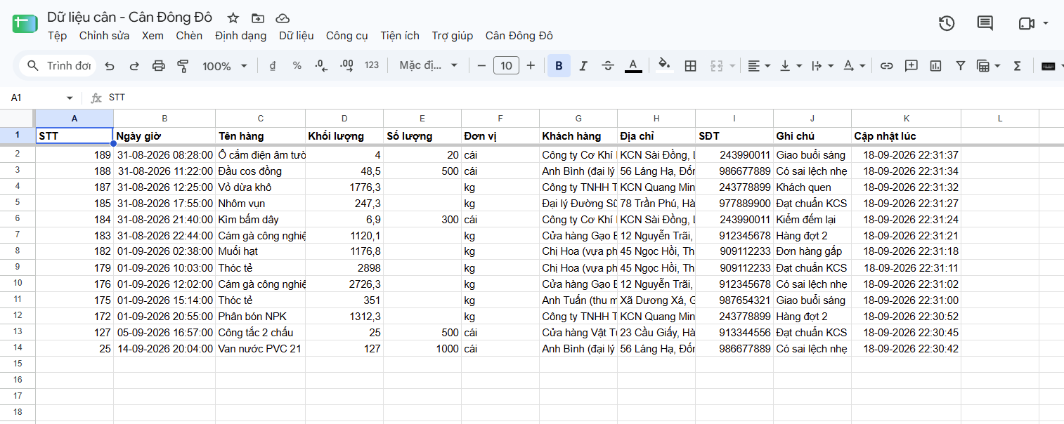 Màn hình mở Google Sheet qua tài khoản Gmail, hiển thị các dòng dữ liệu phiếu cân được đồng bộ tự động từ phần mềm Cân Đông Đô