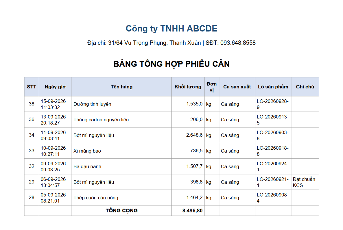 Form nhập phiếu cân chế độ Sản xuất, thấy rõ 2 trường Ca sản xuất và Lô sản phẩm
